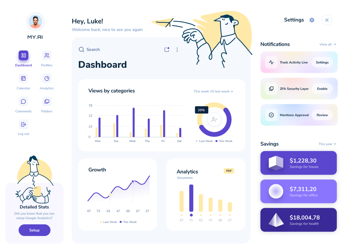 Integration with AI - artificial intelligence