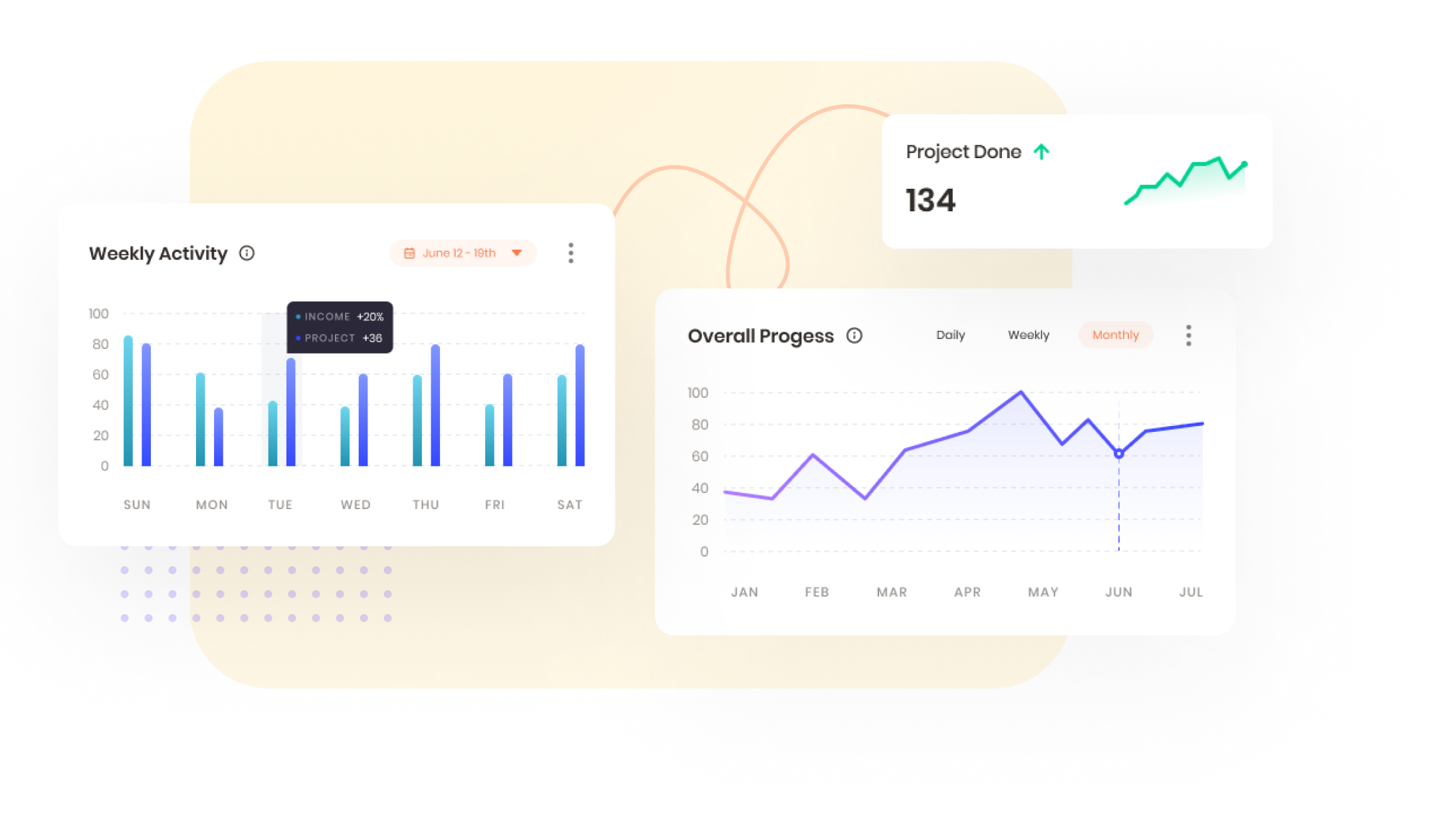 Learning Analytics